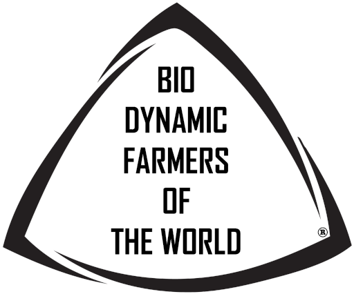 Bio Dynamic Farmers Of The World
